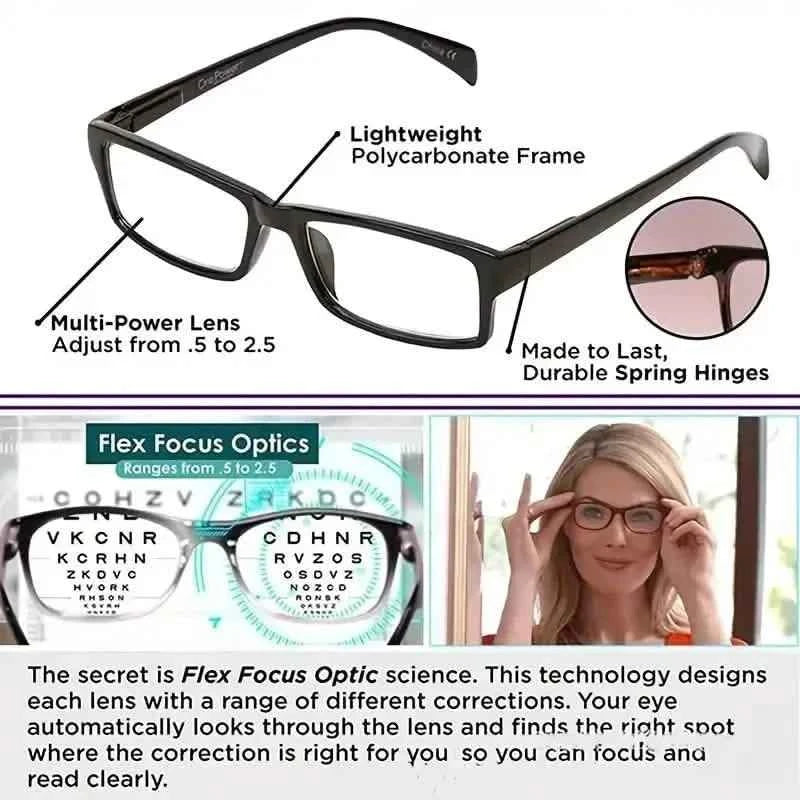 Auto Adjusting Multifocal Reading Glasses for Women and Men Bifocal Readers
