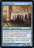 Academy Elite (LIST-CNS-20) - The List