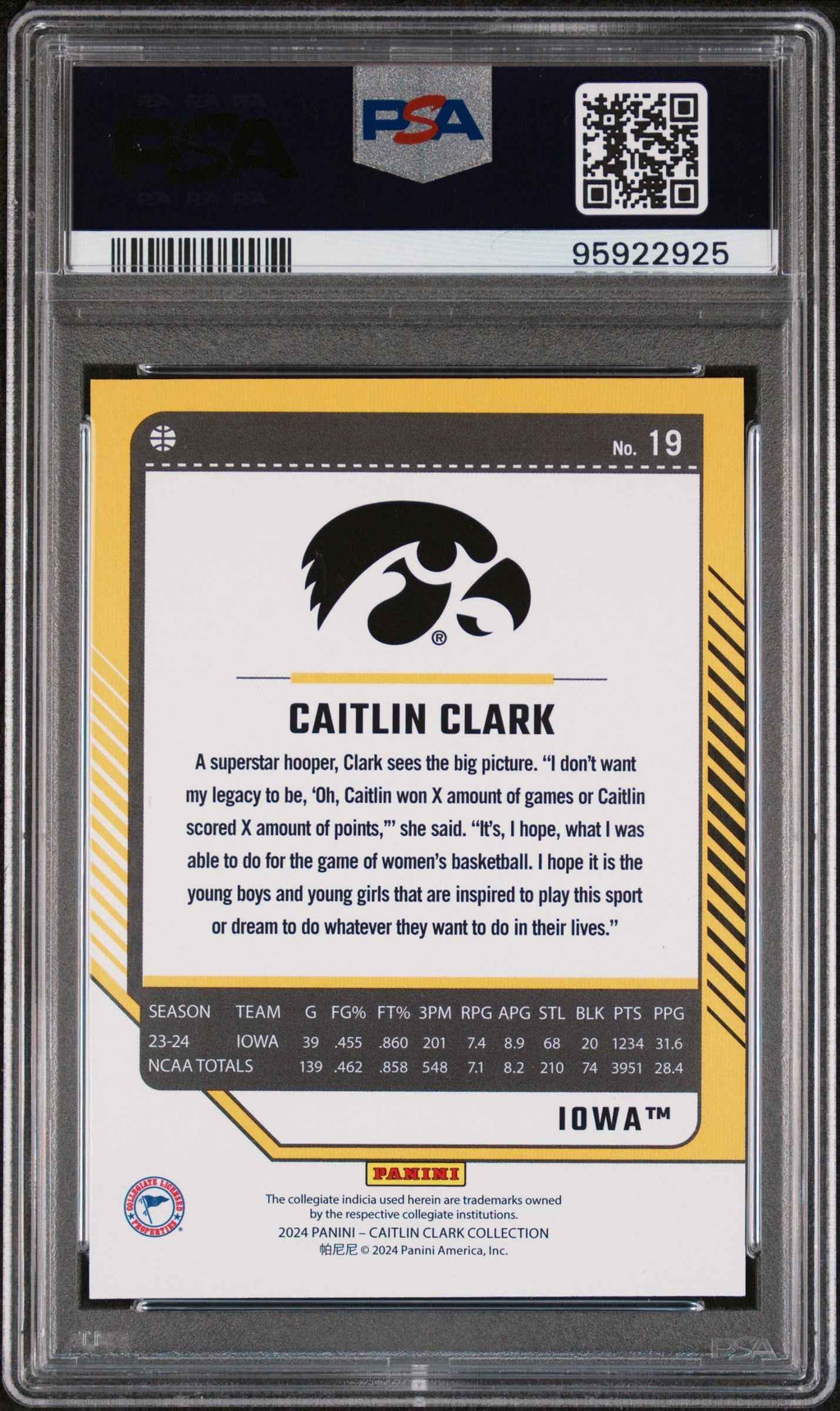 Graded 2024 Panini Caitlin Clark Collection Caitlin Clark #19 Donruss Panini Rookie RC Basketball Card PSA 10 Gem Mint