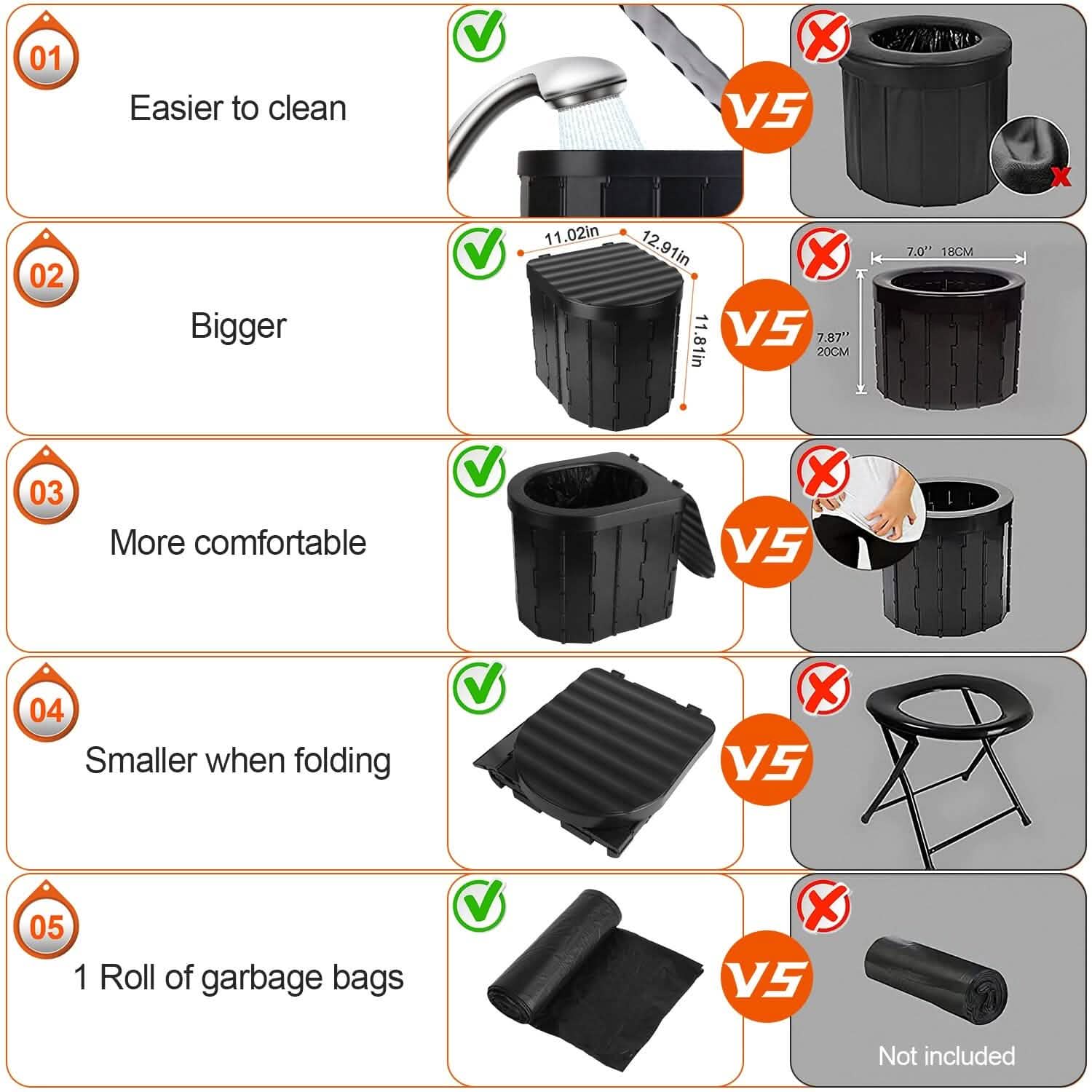Foldable Emergency Toilet Portable Porta Potty