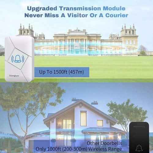 GazingSure Advanced Wireless Doorbell Kit with Two Plug-in Chimes & 1500ft Range