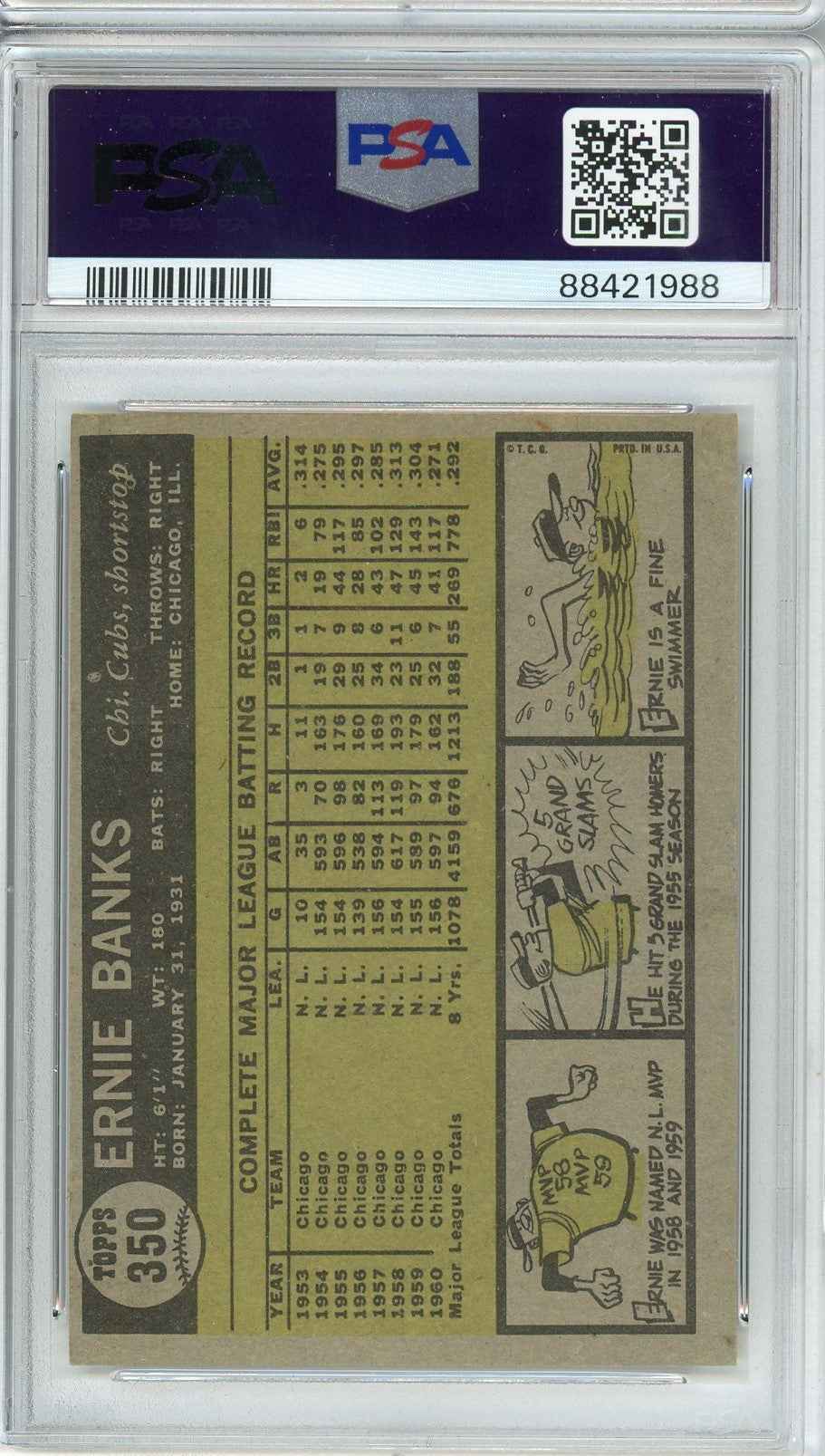 Graded 1961 Topps Ernie Banks #350 Baseball Card PSA 4 VG-EX
