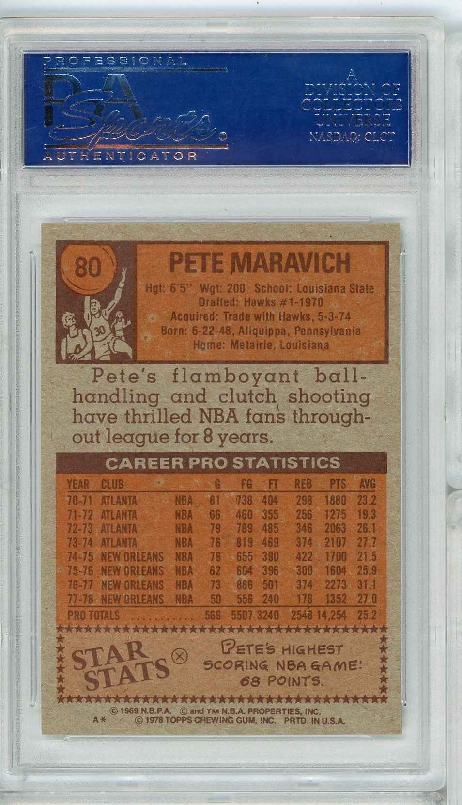 Graded 1978 Topps Pistol Pete Maravich #80 Basketball Card PSA 8 NM-MT