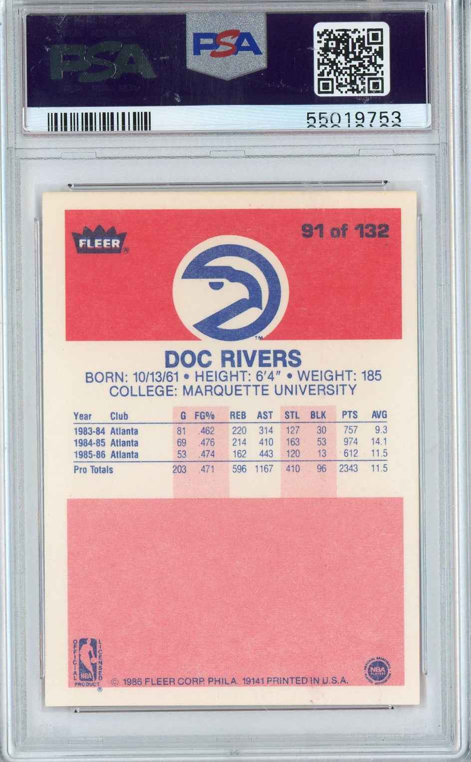 Graded 1986 Fleer Doc Rivers #91 Rookie RC Basketball Card PSA 8 NM-MT