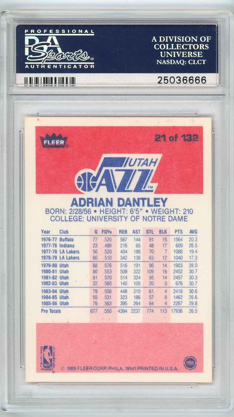 Graded 1986 Fleer Adrian Dantley #21 Basketball Card PSA 8 NM-MT