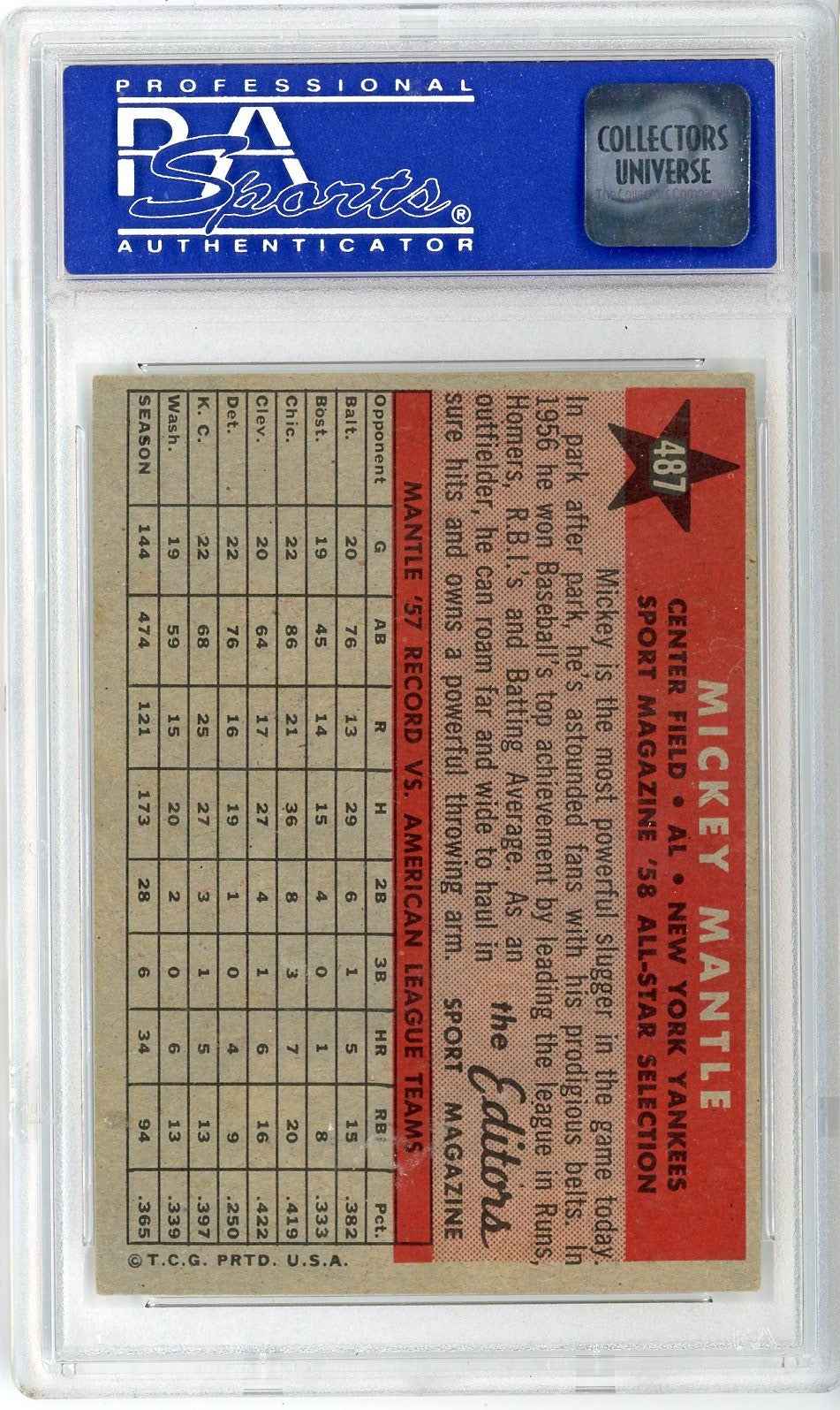 Graded 1958 Topps All Star Mickey Mantle #487 Baseball Card PSA 6 EX-MT