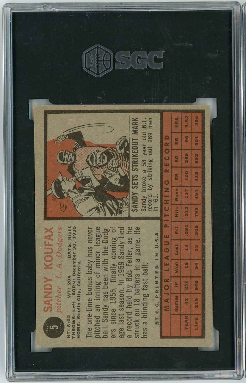 Graded 1962 Topps Sandy Koufax #5 Baseball Card SGC 5.5 Excellent+