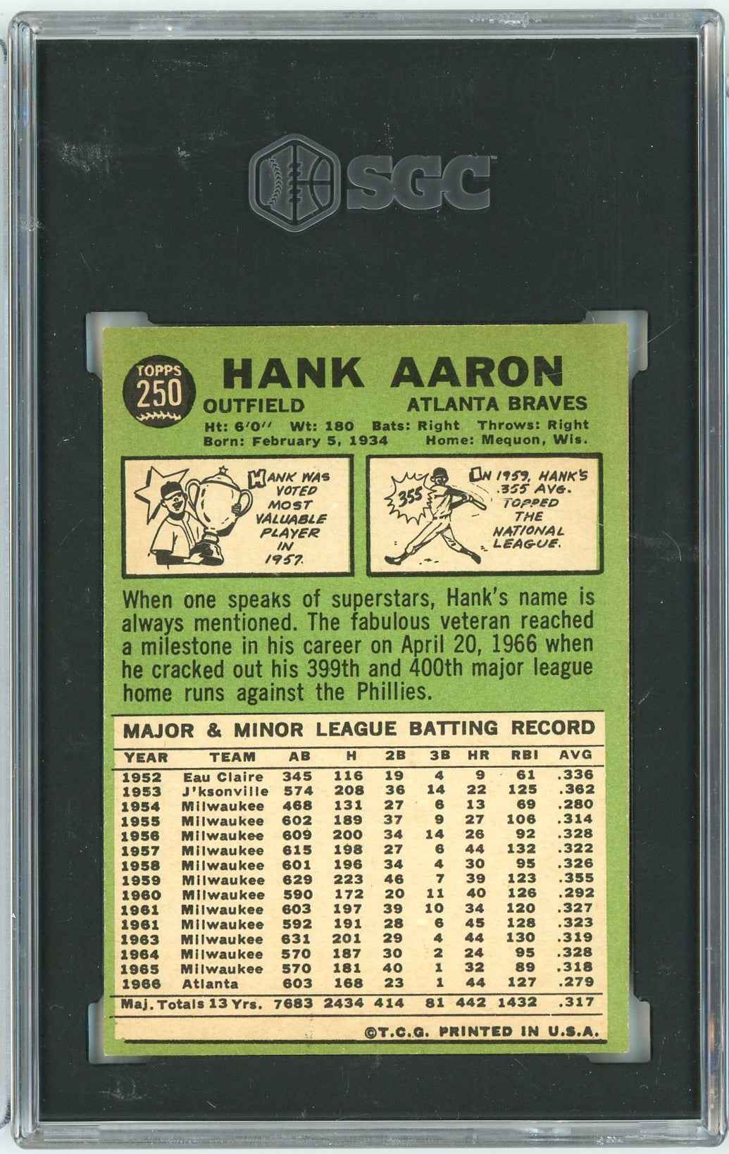 Graded 1967 Topps Hank Aaron #250 Baseball Card SGC 6.5 EX-NM+
