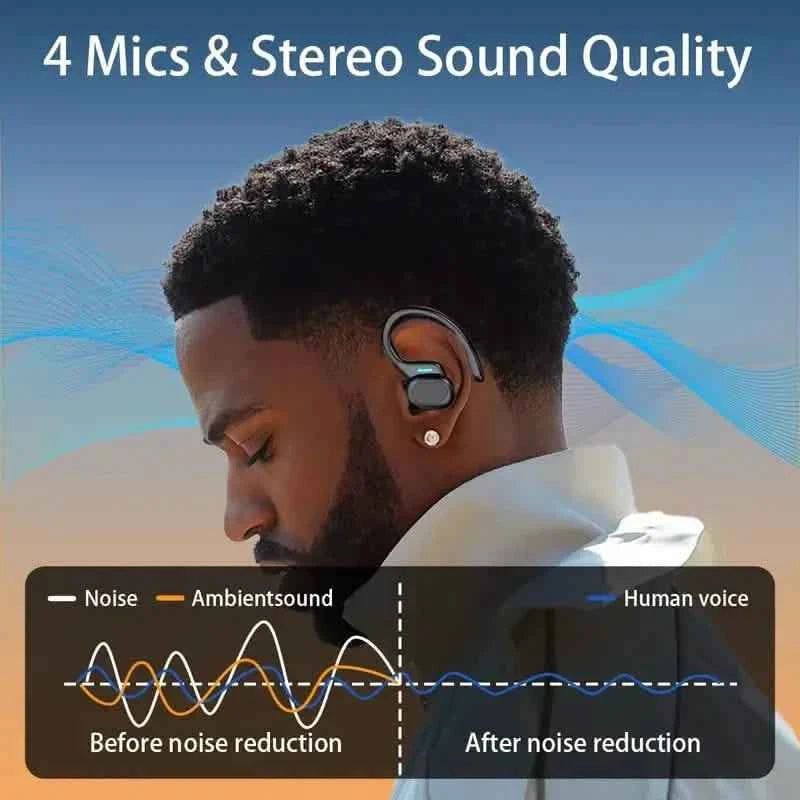 In-Ear Headphones With Noise Cancelling Mic, Sport Earhook & LED Display