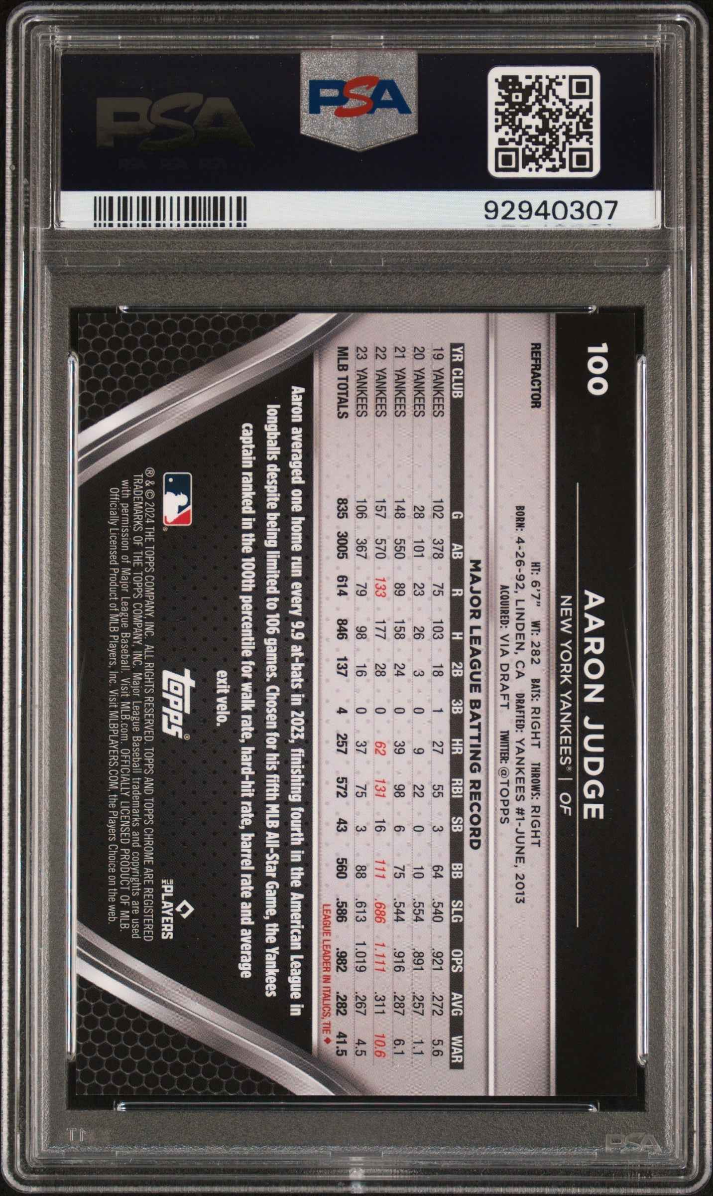 Graded 2024 Topps Chrome Black Aaron Judge #100 Refractor #/199 Baseball Card PSA 10 Gem Mint