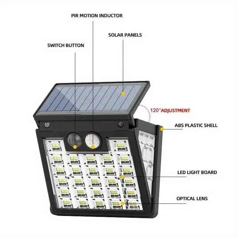 Motion Sensor Solar Street Light - Dusk to Dawn, Energy Efficient LED Lamp
