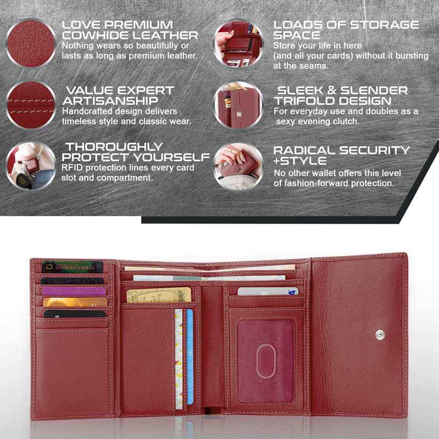 RFID Blocking Women's Leather Trifold Wallet
