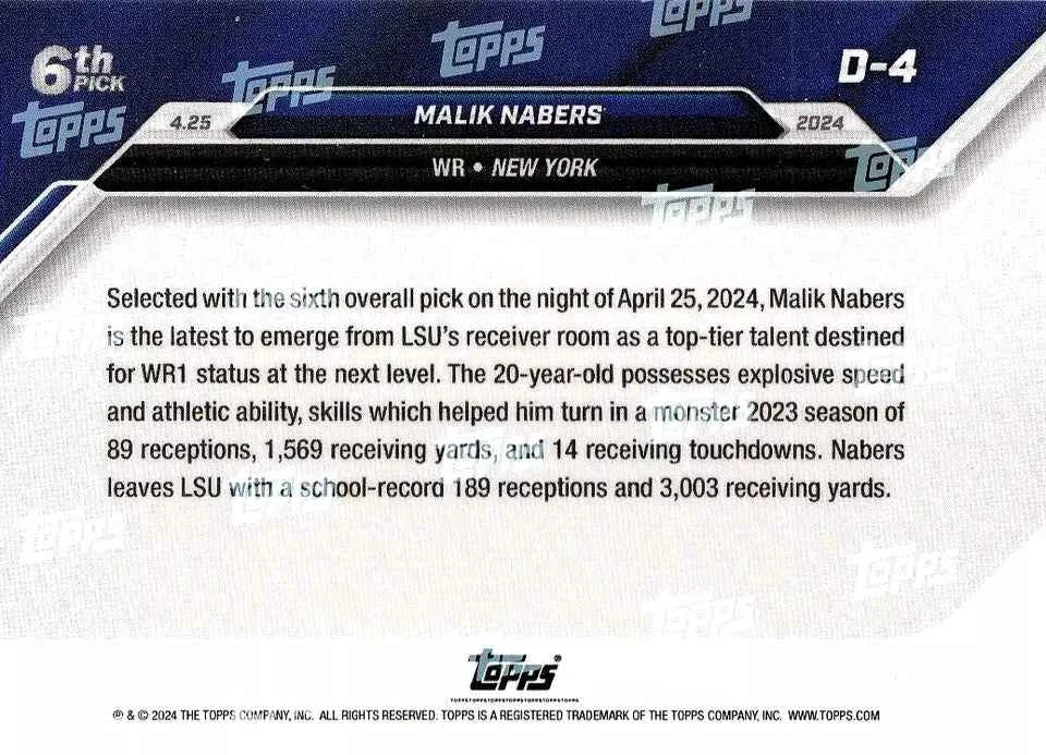 2024 Topps Now Malik Nabers #D4 Blue #/49 Rookie RC Football Card