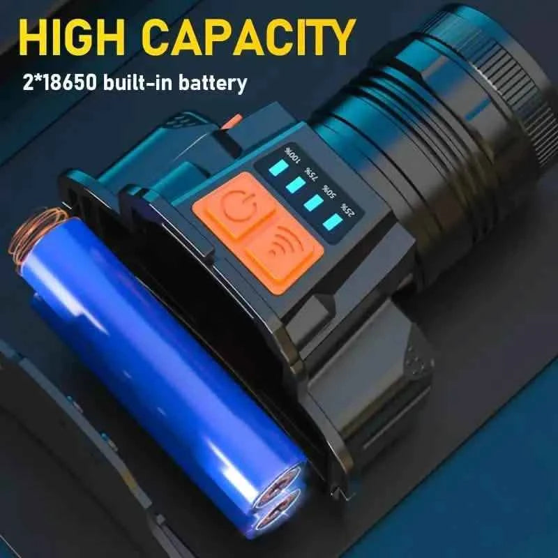 Sensor Headlights Built-in Battery USB Rechargeable 3 Modes of Portable Flashlight