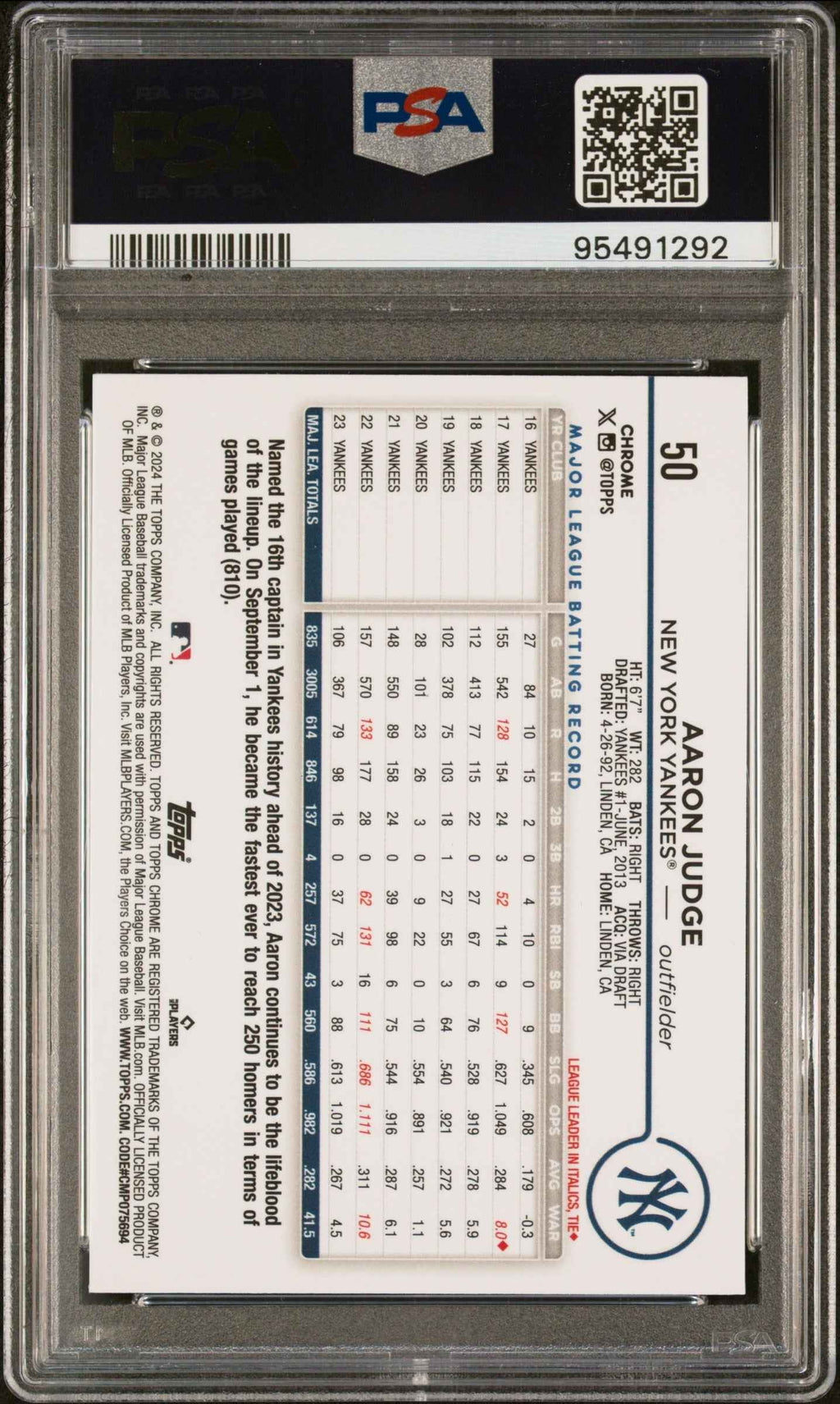 Graded 2024 Topps Chrome Aaron Judge #50 Baseball Card PSA 9 Mint